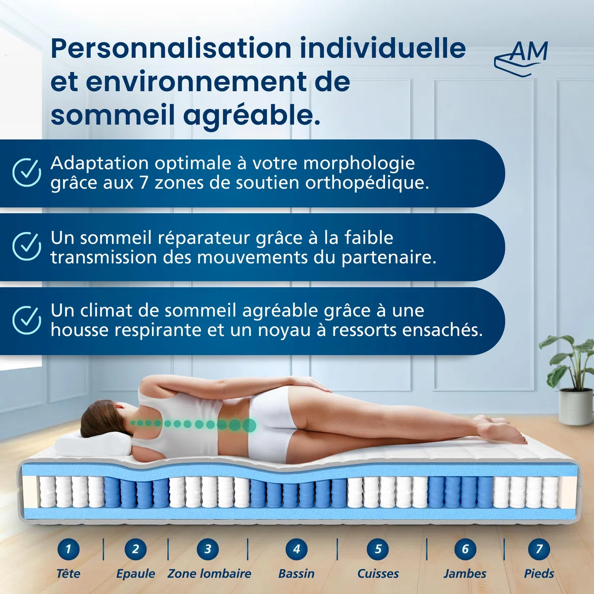 Matelas 180x200 pour 2 personnes - Double fermeté ferme & très ferme - Matelas à ressorts ensachés 180 x 200 - 1000 ressorts pour une adaptabilité optimale - Grand matelas pour couples