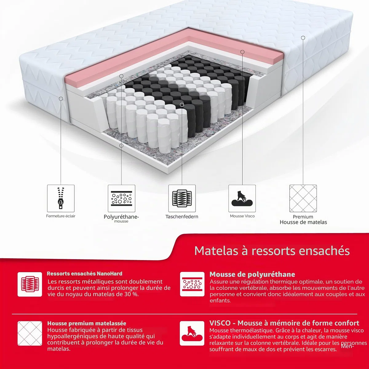 FDM Memory Duo Matelas 180x200 cm Épaisseur 27 cm Matelas à Ressorts Ensachés avec Mousse Visco Fermeté H2 H3 Deux Faces 7 Zones de Confort Housse Lavable Oeko-TEX Hypoallergénique