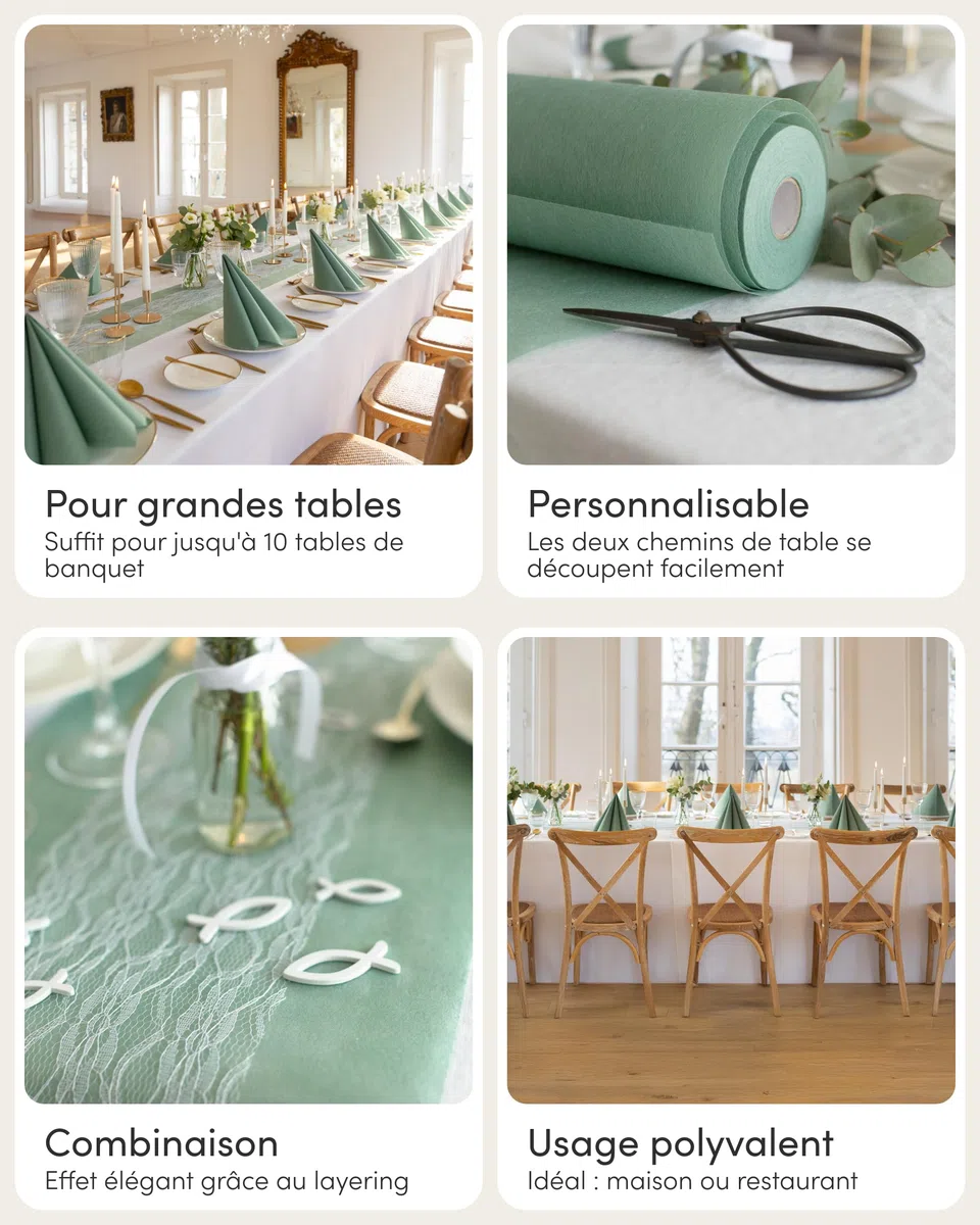 100%Mosel Kit Chemin de Table Vert Eucalyptus & Blanc – Chemin de Table Intissé (30 cm x 25 m) & Ruban Dentelle (15 cm x 25 m), 2 Rouleaux pour Mariage, Baptême, Communion