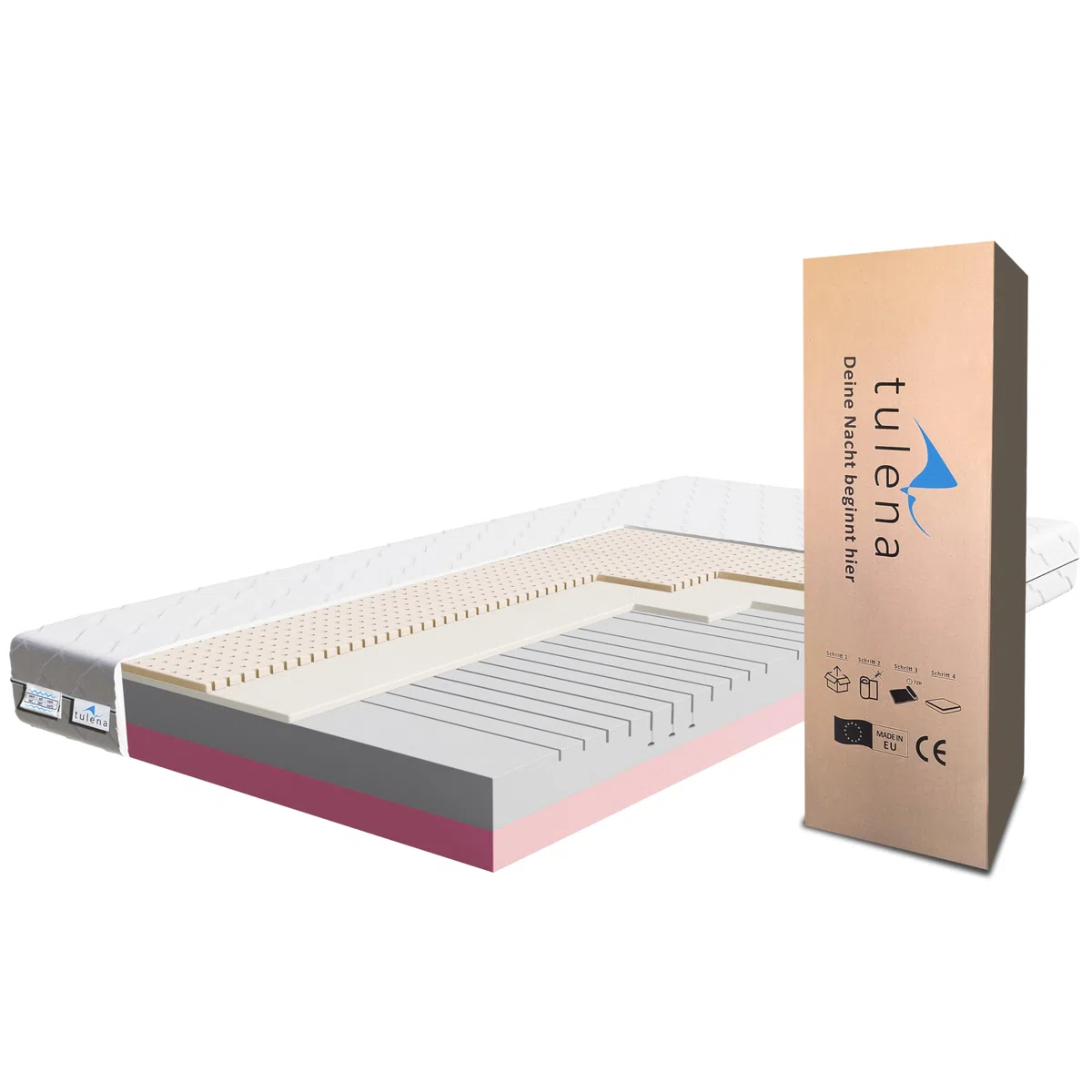 TULENA NOX Matelas Confort en Mousse Dure H4 + H5 Comfort Plus 18 cm avec Matelas réversible Housse antibactérienne avec Fermeture éclair 180 x 190 cm