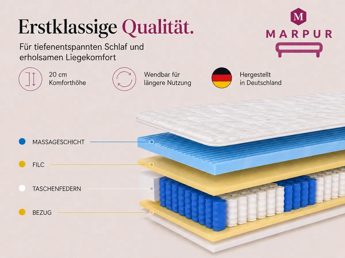 Matelas Premium 180 x 200 à ressorts ensachés H3 orthopédique Noir 20 cm
