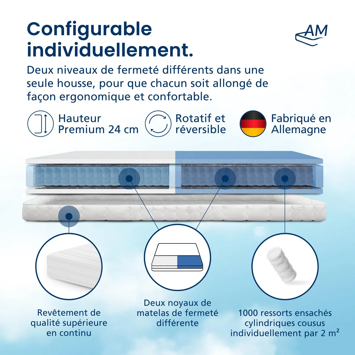 Matelas 180x200 pour 2 personnes - Double fermeté ferme & très ferme - Matelas à ressorts ensachés 180 x 200 - 1000 ressorts pour une adaptabilité optimale - Grand matelas pour couples