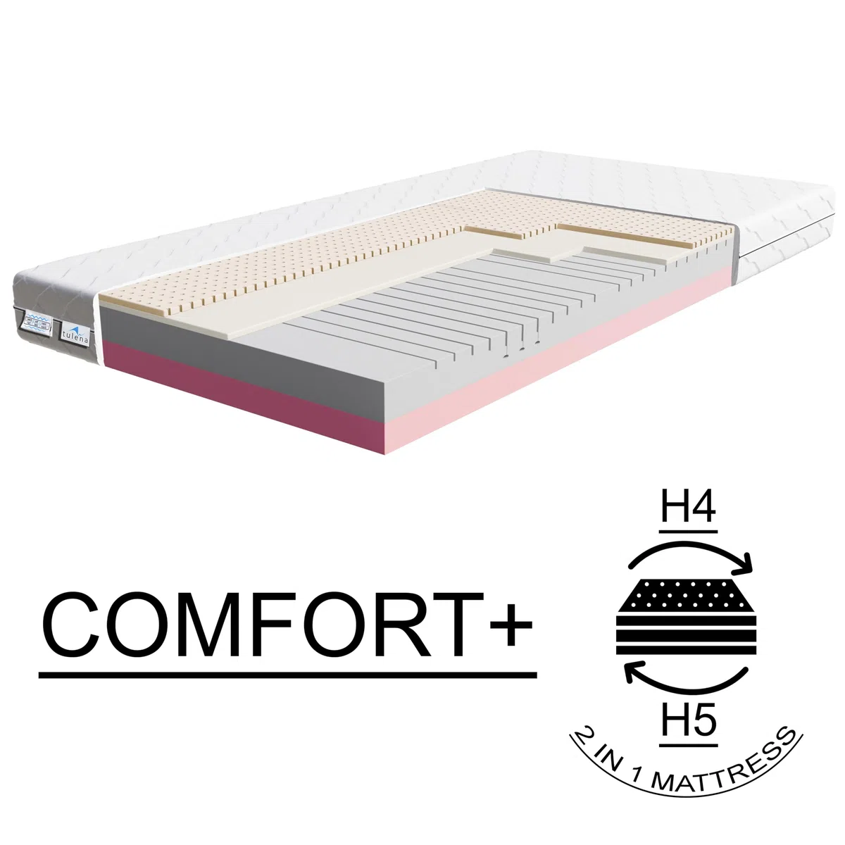 TULENA NOX Matelas Confort en Mousse Dure H4 + H5 Comfort Plus 18 cm avec Matelas réversible Housse antibactérienne avec Fermeture éclair 180 x 190 cm