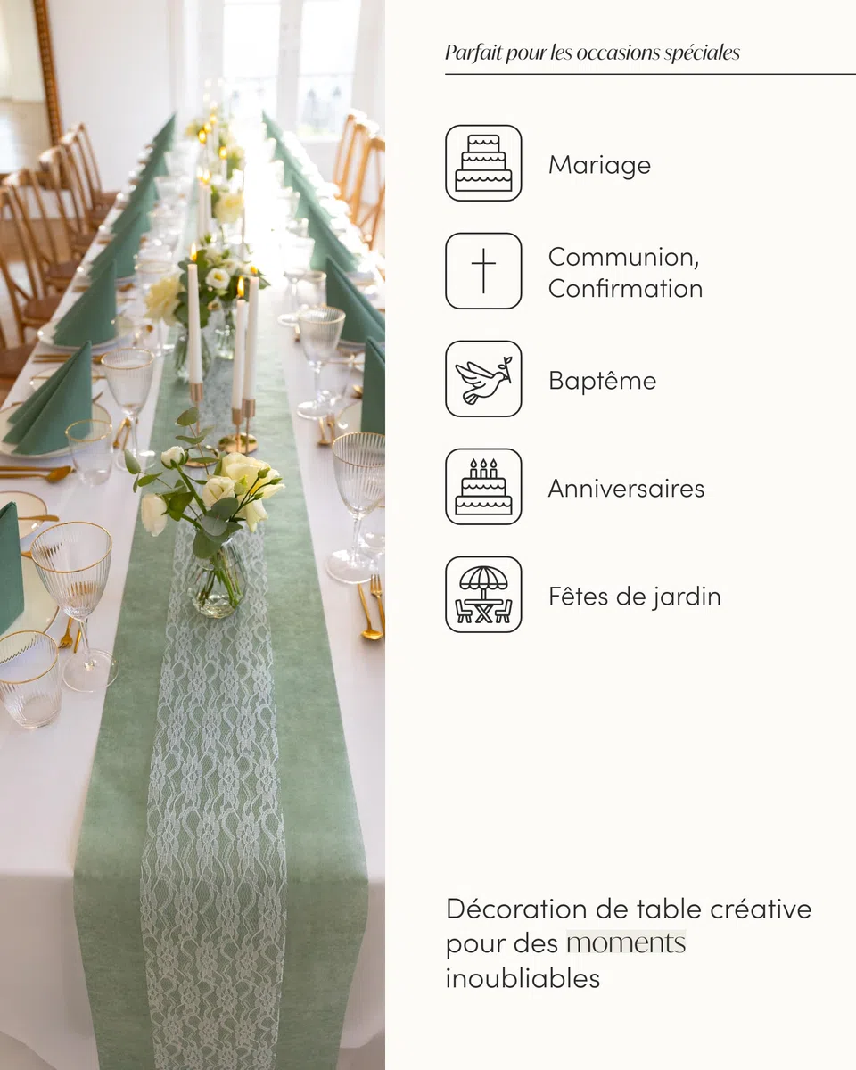 100%Mosel Kit Chemin de Table Vert Eucalyptus & Blanc – Chemin de Table Intissé (30 cm x 25 m) & Ruban Dentelle (15 cm x 25 m), 2 Rouleaux pour Mariage, Baptême, Communion
