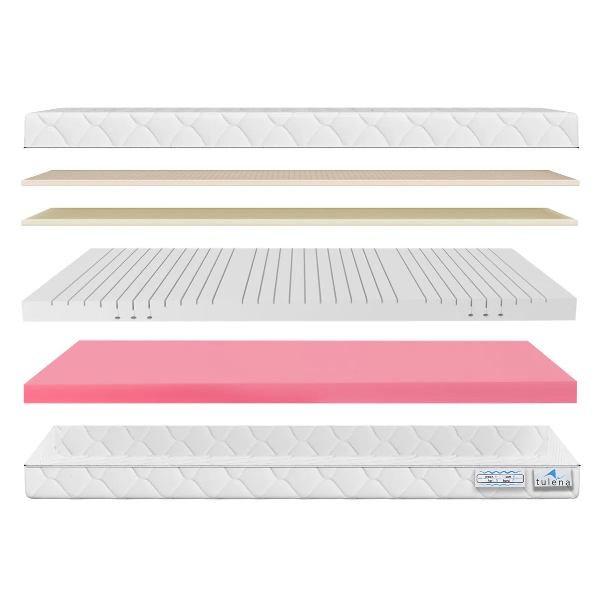TULENA NOX Matelas Confort en Mousse Dure H4 + H5 Comfort Plus 18 cm avec Matelas réversible Housse antibactérienne avec Fermeture éclair 180 x 190 cm