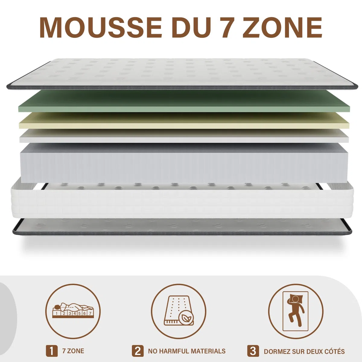 DEWINNER Matelas 180x200 | 22cm Epaisseur | Matelas de lit d'adulte | Mousse A Mémoire Parfait Soutien Haute | Réversible à Deux Faces entièrement utilisables
