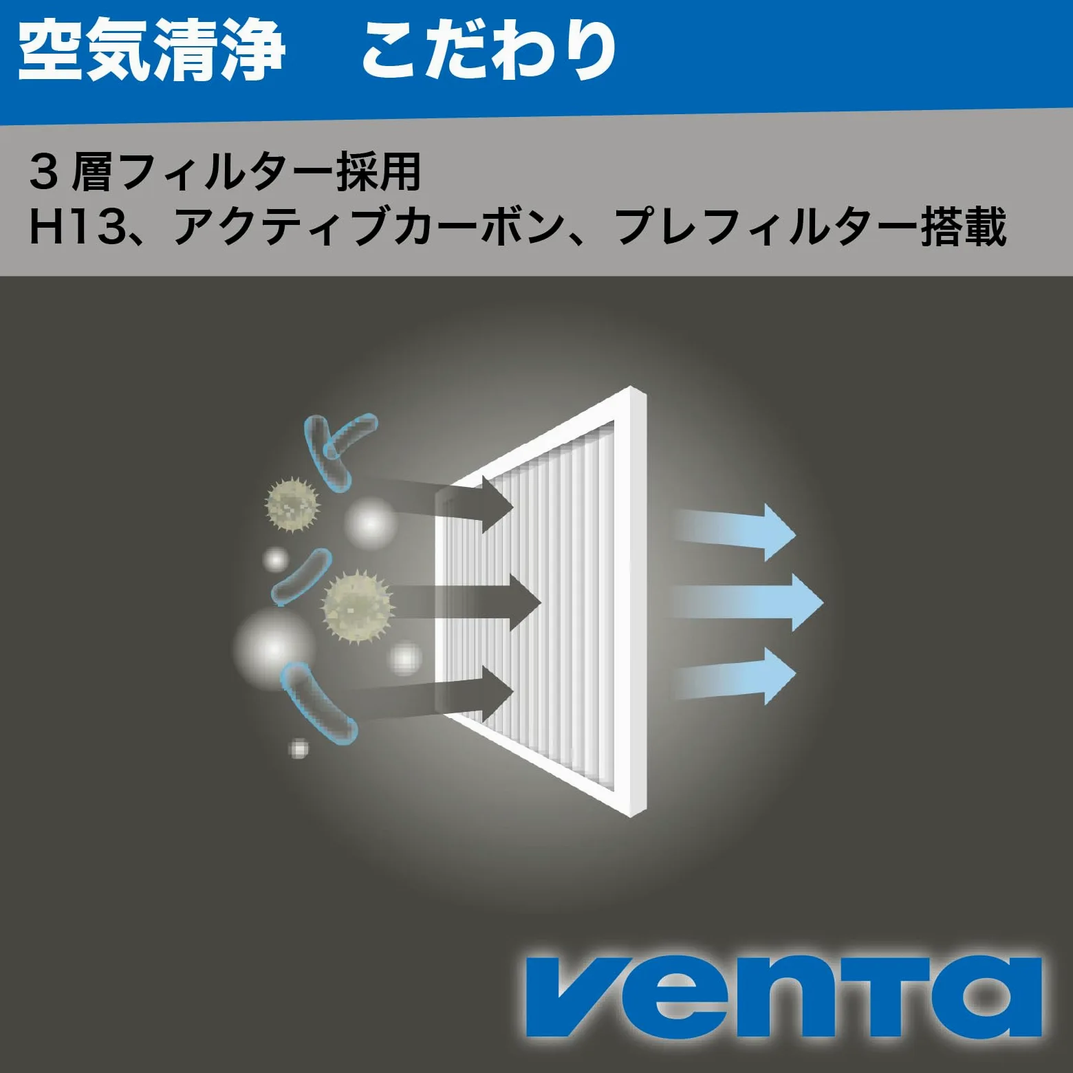Venta AP730 AS Compact Luftreiniger mit AirFlow 360grad wei? (8073000)