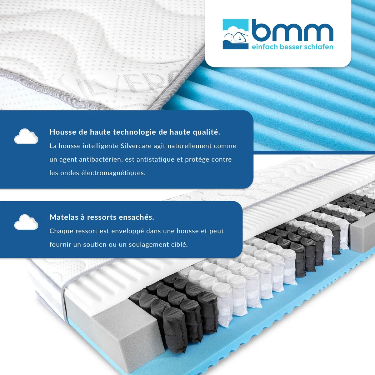 BMM Matelas 140 x 190 cm Confort 23 TFK Niveau de fermeté H4/Matelas à Ressorts ensachés certifié Öko-Tex/Matelas Ergonomique à 7 Zones Hauteur 23 cm/Matelas de Conception Allemande